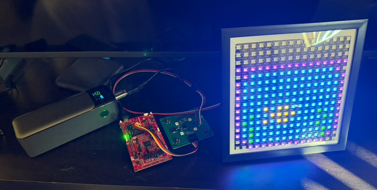 image of hardware setup